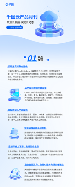 數(shù)字云模板在線制作 開啟高效數(shù)字內(nèi)容創(chuàng)作服務(wù)新時代