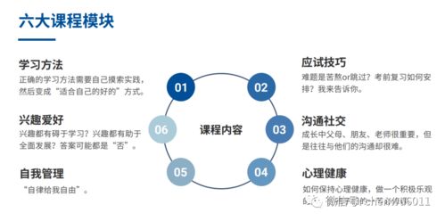 大學(xué)招生組不會(huì)告訴你，這樣選專業(yè)才能不浪費(fèi)分?jǐn)?shù)