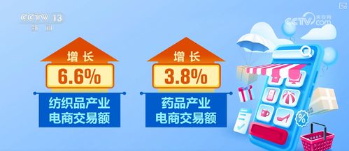 數字產品引領消費新浪潮，服務消費加速觸網與多領域數據攀升