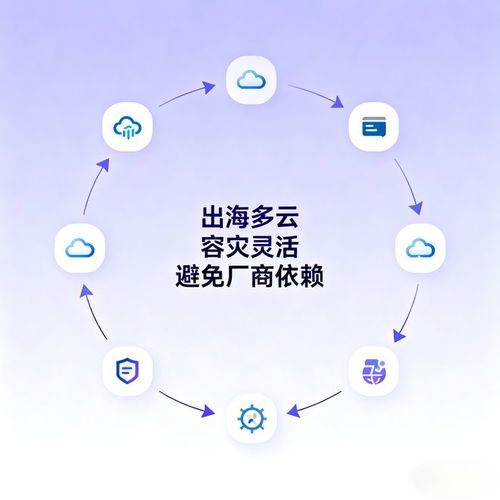 選擇聯(lián)杰易達科技 打造口碑型政務(wù)服務(wù)機器人的信息技術(shù)咨詢標(biāo)桿